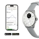 Withings Scanwatch 2 - white grey 42mm