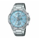 Casio Edifice Quarz Herrenuhr blau / silber EFV-640D-2BVUEF